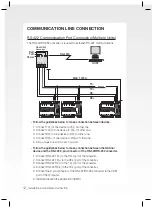 Предварительный просмотр 12 страницы Samsung SSA-P400 Quick Manual