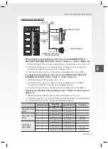 Предварительный просмотр 25 страницы Samsung SSA-P400 Quick Manual