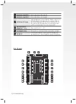 Предварительный просмотр 36 страницы Samsung SSA-P400 Quick Manual