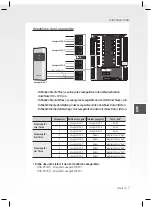 Предварительный просмотр 39 страницы Samsung SSA-P400 Quick Manual