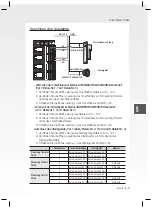 Предварительный просмотр 41 страницы Samsung SSA-P400 Quick Manual