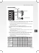 Предварительный просмотр 57 страницы Samsung SSA-P400 Quick Manual