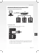 Предварительный просмотр 77 страницы Samsung SSA-P400 Quick Manual