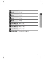 Предварительный просмотр 11 страницы Samsung SSA-P400 User Manual