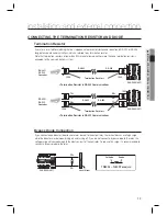 Preview for 13 page of Samsung SSA-P400 User Manual