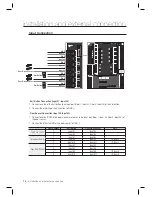 Preview for 16 page of Samsung SSA-P400 User Manual