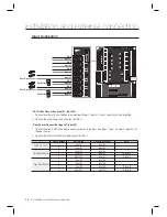 Предварительный просмотр 16 страницы Samsung SSA-P400 User Manual