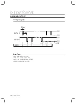 Preview for 12 page of Samsung SSA-R1000 User Manual