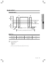 Preview for 13 page of Samsung SSA-R1000 User Manual