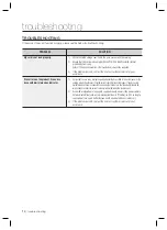 Preview for 14 page of Samsung SSA-R1000 User Manual