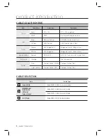 Preview for 8 page of Samsung SSA-R1000V User Manual