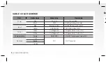 Preview for 6 page of Samsung SSA-R1001 Quick Manual