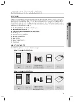 Предварительный просмотр 5 страницы Samsung SSA-R1001 User Manual