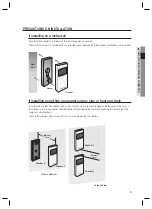 Предварительный просмотр 9 страницы Samsung SSA-R1001 User Manual