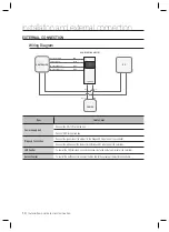 Предварительный просмотр 10 страницы Samsung SSA-R1001 User Manual