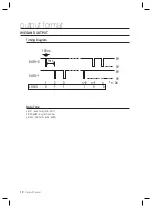 Предварительный просмотр 12 страницы Samsung SSA-R1001 User Manual