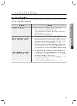 Предварительный просмотр 13 страницы Samsung SSA-R1001 User Manual
