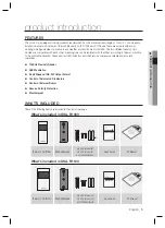 Предварительный просмотр 5 страницы Samsung SSA-R1003 User Manual