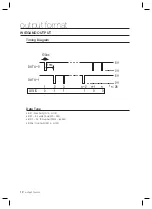 Предварительный просмотр 12 страницы Samsung SSA-R1003 User Manual