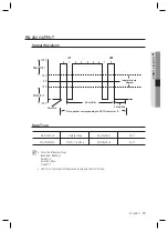 Предварительный просмотр 13 страницы Samsung SSA-R1003 User Manual