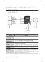 Preview for 10 page of Samsung SSA-R2000 User Manual