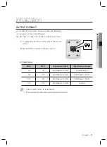 Preview for 11 page of Samsung SSA-R2000 User Manual