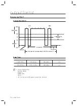 Preview for 14 page of Samsung SSA-R2000 User Manual