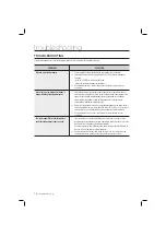 Preview for 16 page of Samsung SSA-R2000V User Manual