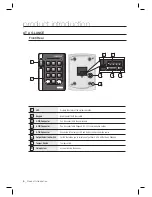 Предварительный просмотр 6 страницы Samsung SSA-R2001 User Manual