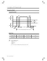 Предварительный просмотр 14 страницы Samsung SSA-R2001 User Manual
