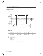 Preview for 14 page of Samsung SSA-R2001 User Manual