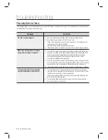 Preview for 16 page of Samsung SSA-R2001 User Manual