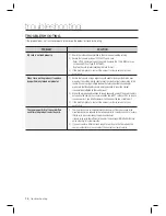 Preview for 16 page of Samsung SSA-R2001V User Manual