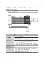 Preview for 10 page of Samsung SSA-R2003 User Manual