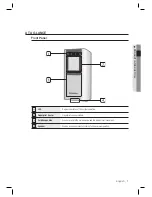 Preview for 7 page of Samsung SSA-R2010 User Manual