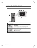 Предварительный просмотр 8 страницы Samsung SSA-R2010 User Manual