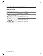 Preview for 10 page of Samsung SSA-R2010 User Manual