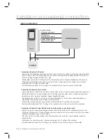 Preview for 14 page of Samsung SSA-R2010 User Manual