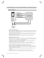 Предварительный просмотр 14 страницы Samsung SSA-R2010 User Manual