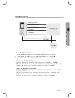 Предварительный просмотр 15 страницы Samsung SSA-R2010 User Manual