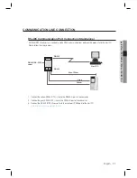 Предварительный просмотр 17 страницы Samsung SSA-R2010 User Manual