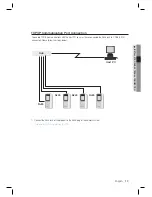 Предварительный просмотр 19 страницы Samsung SSA-R2010 User Manual