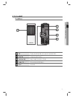 Preview for 7 page of Samsung SSA-S1000 User Manual