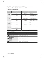 Preview for 8 page of Samsung SSA-S1000 User Manual