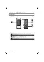 Preview for 8 page of Samsung SSA-S1000V User Manual