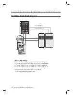 Предварительный просмотр 14 страницы Samsung SSA-S2000 User Manual