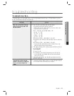 Предварительный просмотр 45 страницы Samsung SSA-S2000 User Manual