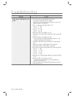 Предварительный просмотр 46 страницы Samsung SSA-S2000 User Manual