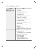 Предварительный просмотр 48 страницы Samsung SSA-S2000 User Manual