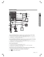 Предварительный просмотр 13 страницы Samsung SSA-S2000W User Manual